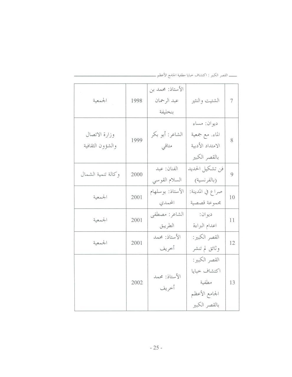Aperçu du fichier PDF matfia-integral.pdf
