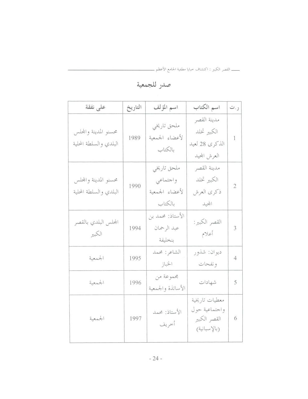 Aperçu du fichier PDF matfia-integral.pdf