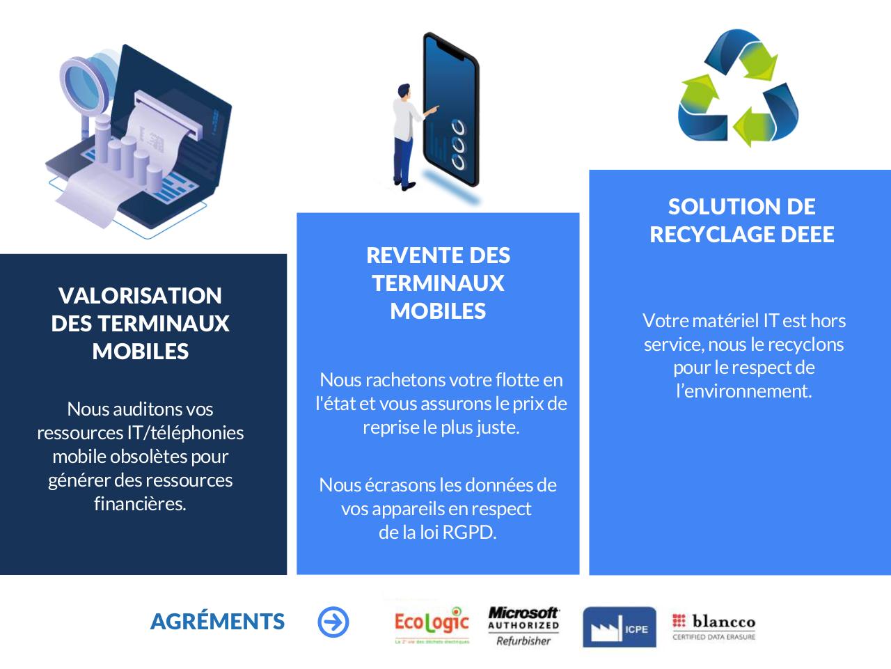 Aperçu du fichier PDF offre-ladm.pdf