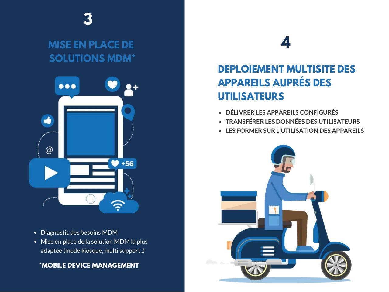 Aperçu du fichier PDF offre-ladm.pdf