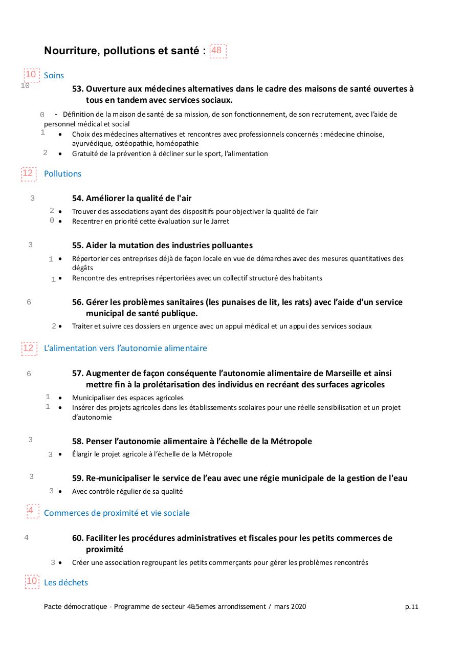 Aperçu du fichier PDF programme-4et5-pacte-democratique-mars20.pdf