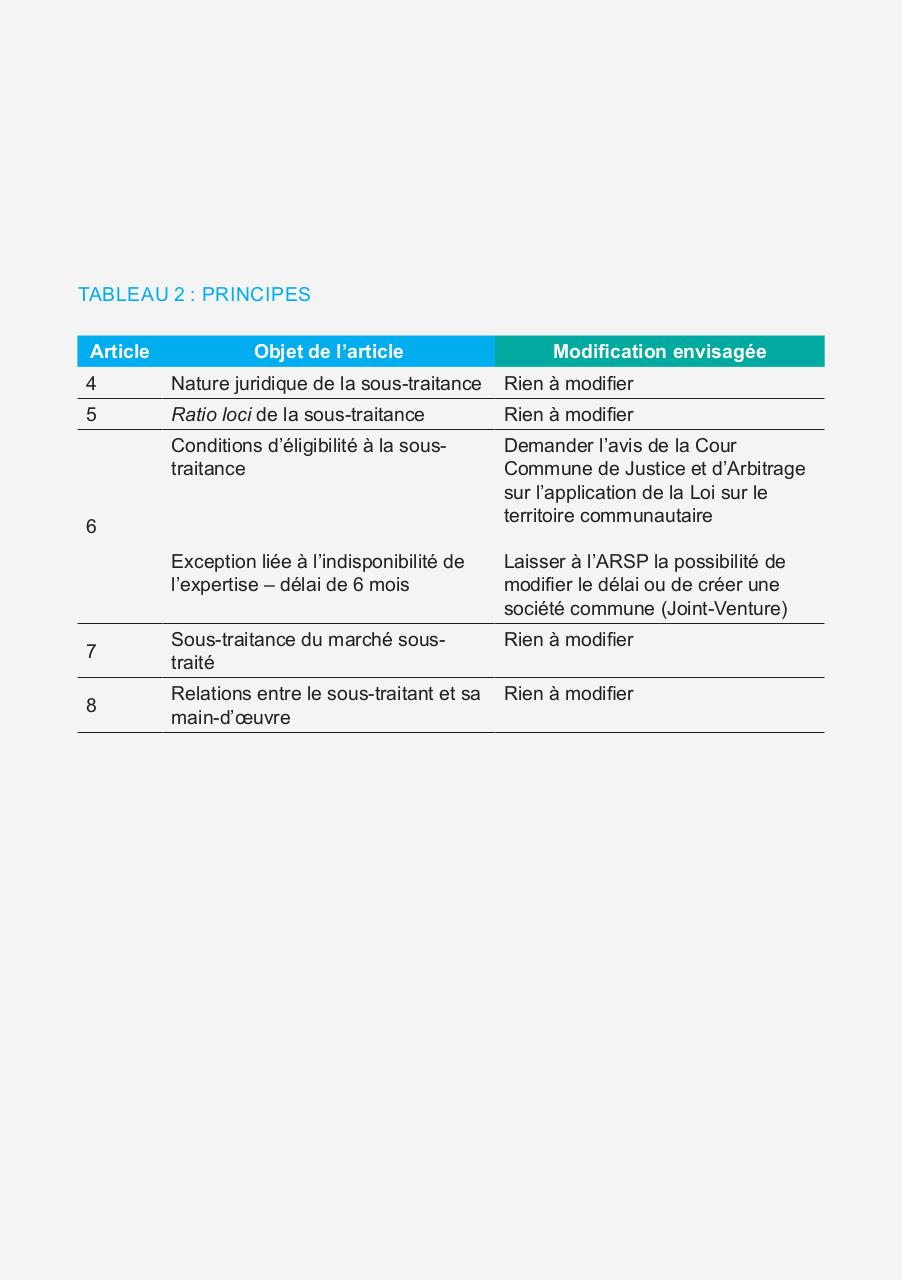 Aperçu du fichier PDF note-dopiniongc-soustraitance.pdf