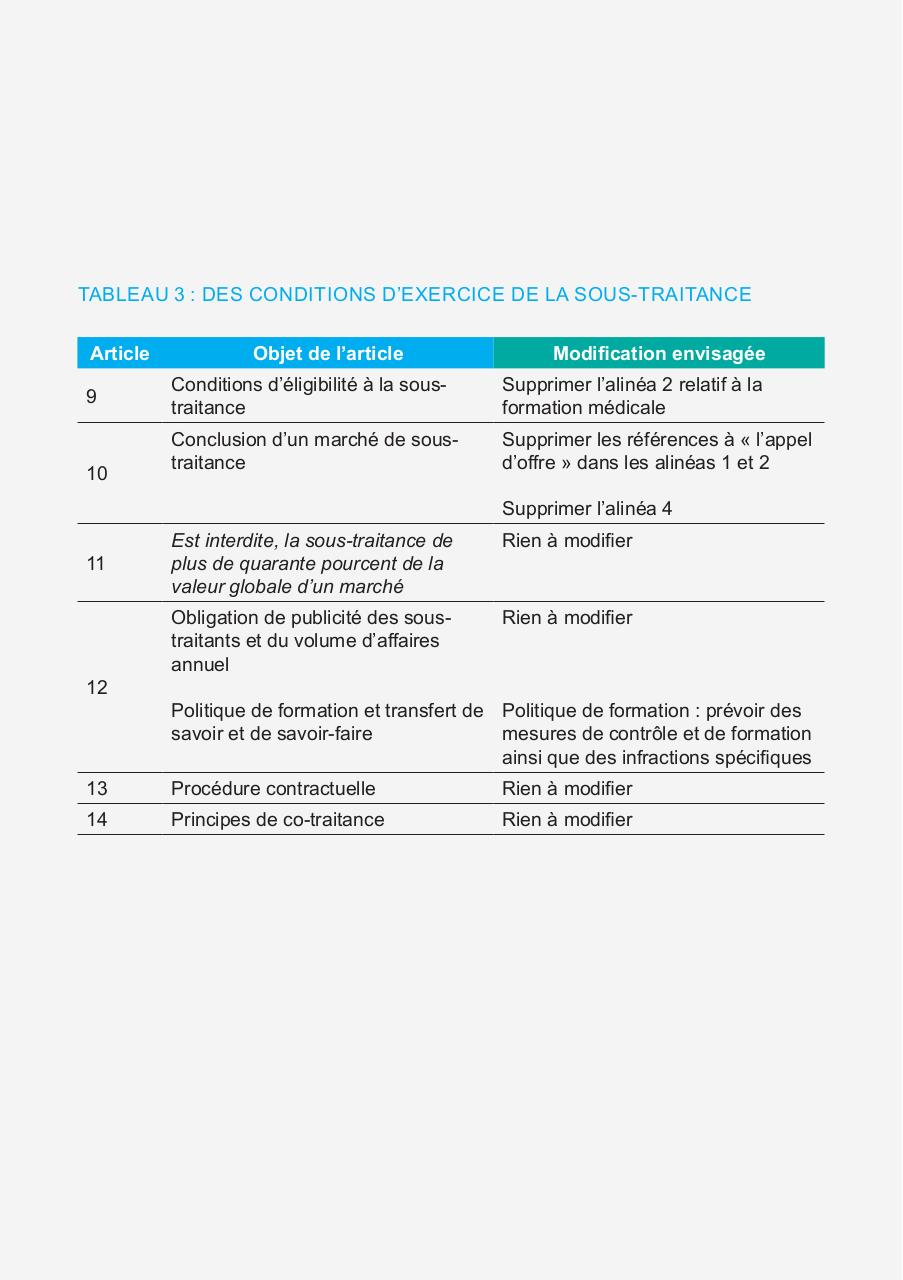 Aperçu du fichier PDF note-dopiniongc-soustraitance.pdf