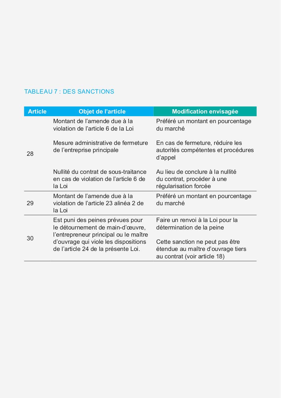 Aperçu du fichier PDF note-dopiniongc-soustraitance.pdf