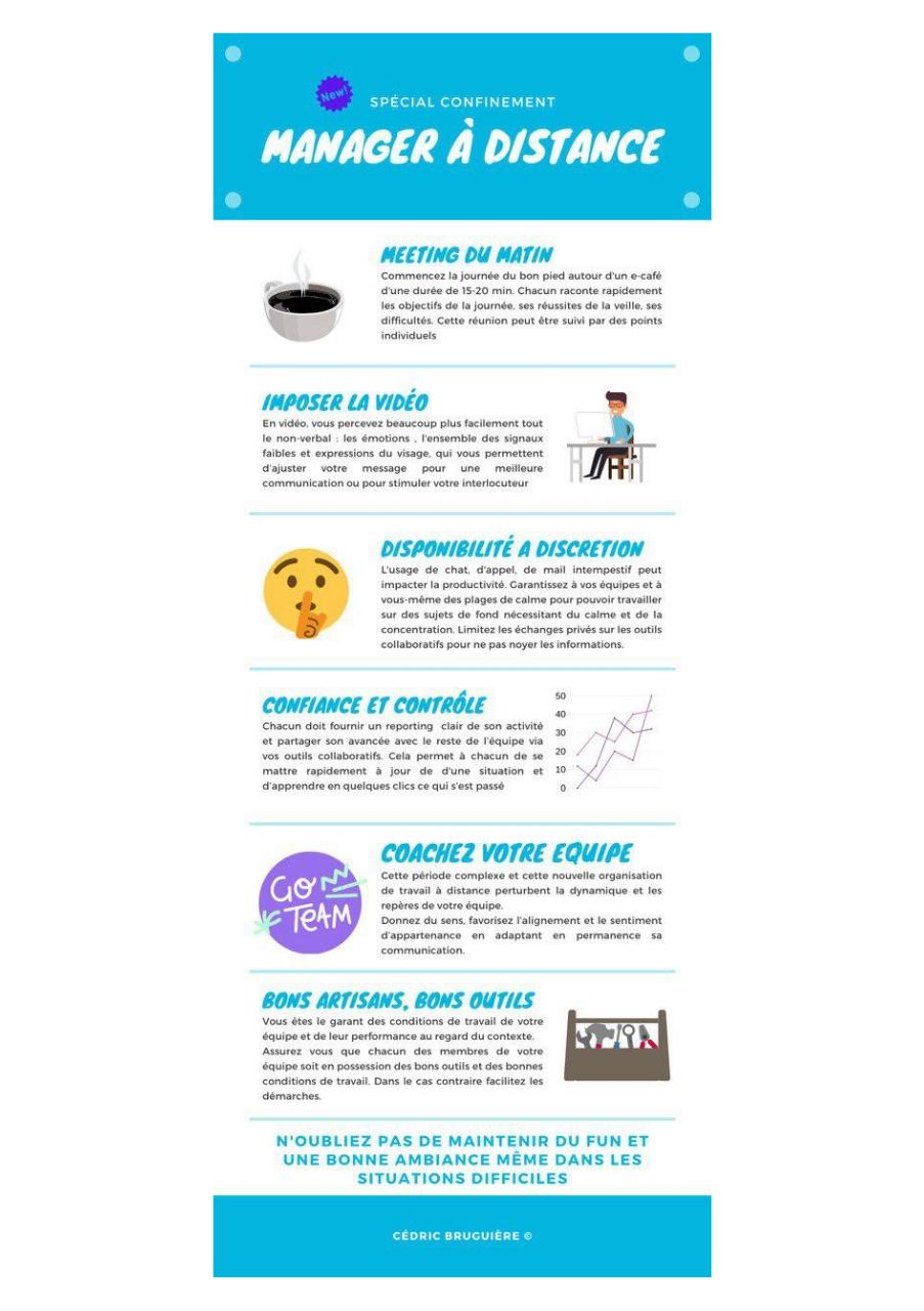 Aperçu du fichier PDF guide-des-parents-confines---50-astuces-de-pro.pdf