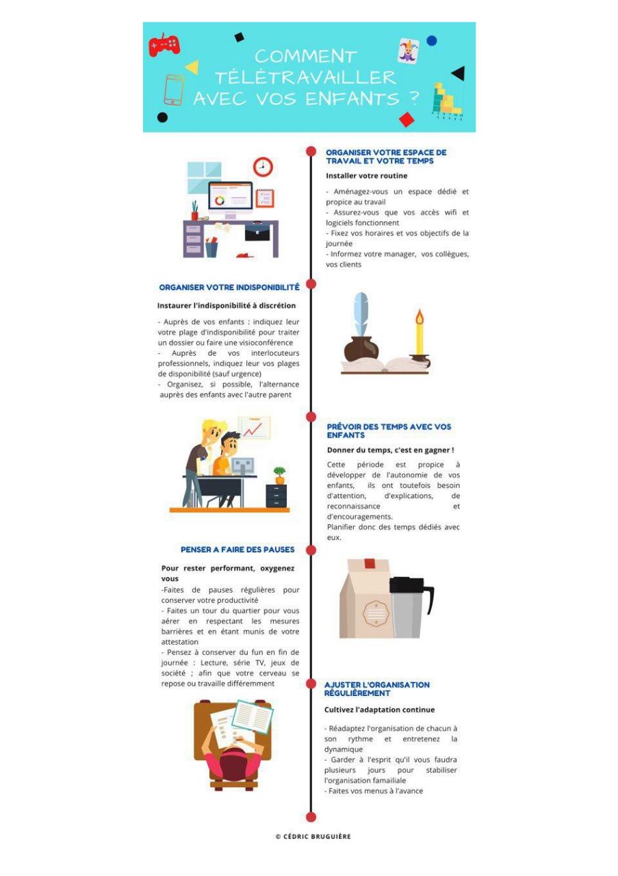 Aperçu du fichier PDF guide-des-parents-confines---50-astuces-de-pro.pdf