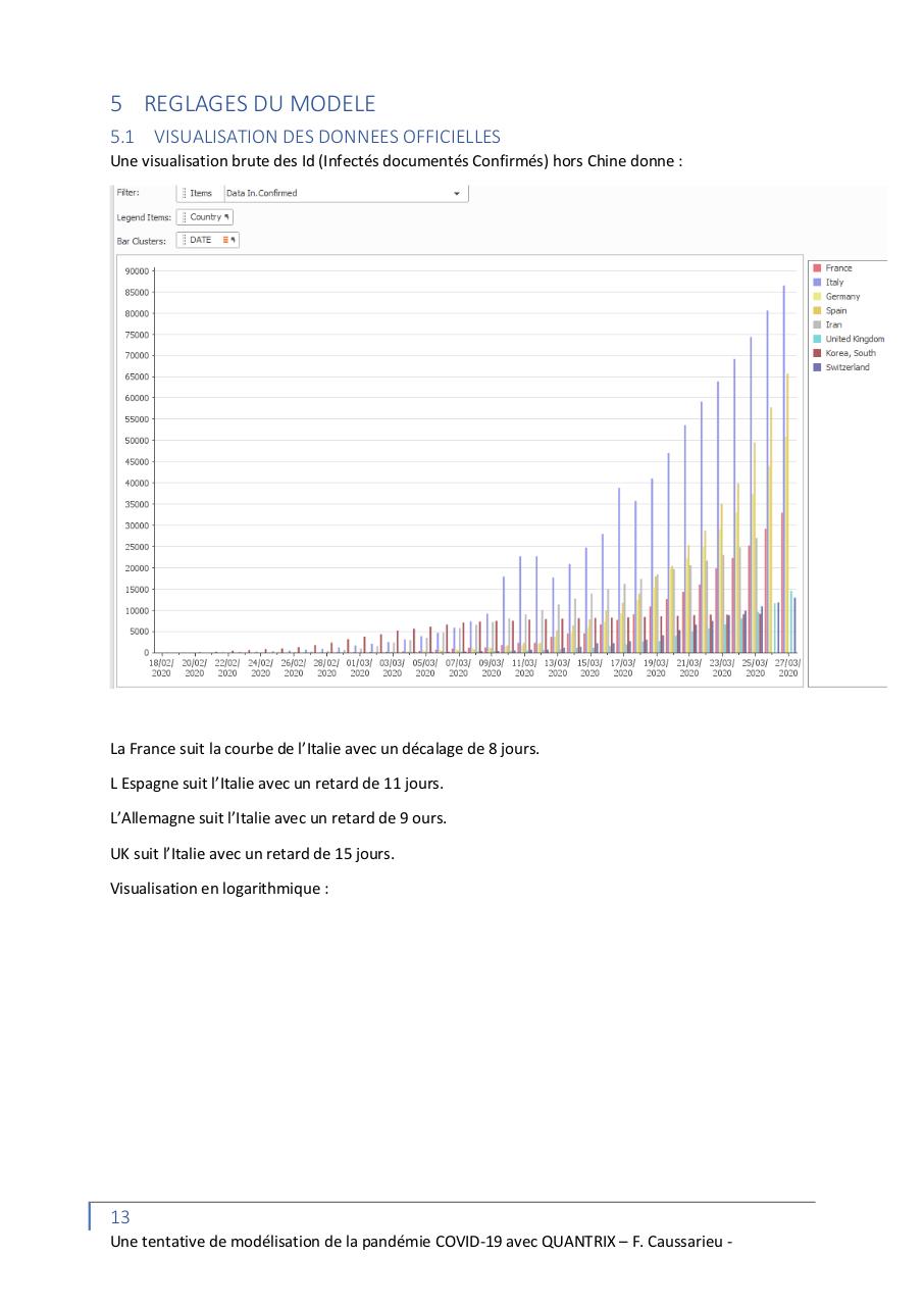 Aperçu du fichier PDF une-modelisation-de-la-pandemie-covid-19.pdf
