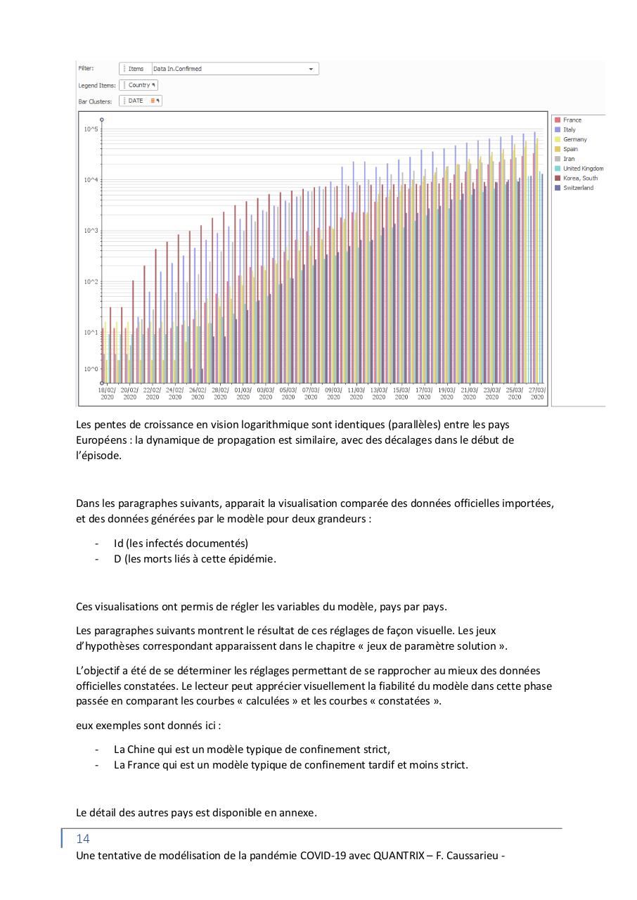 Aperçu du fichier PDF une-modelisation-de-la-pandemie-covid-19.pdf