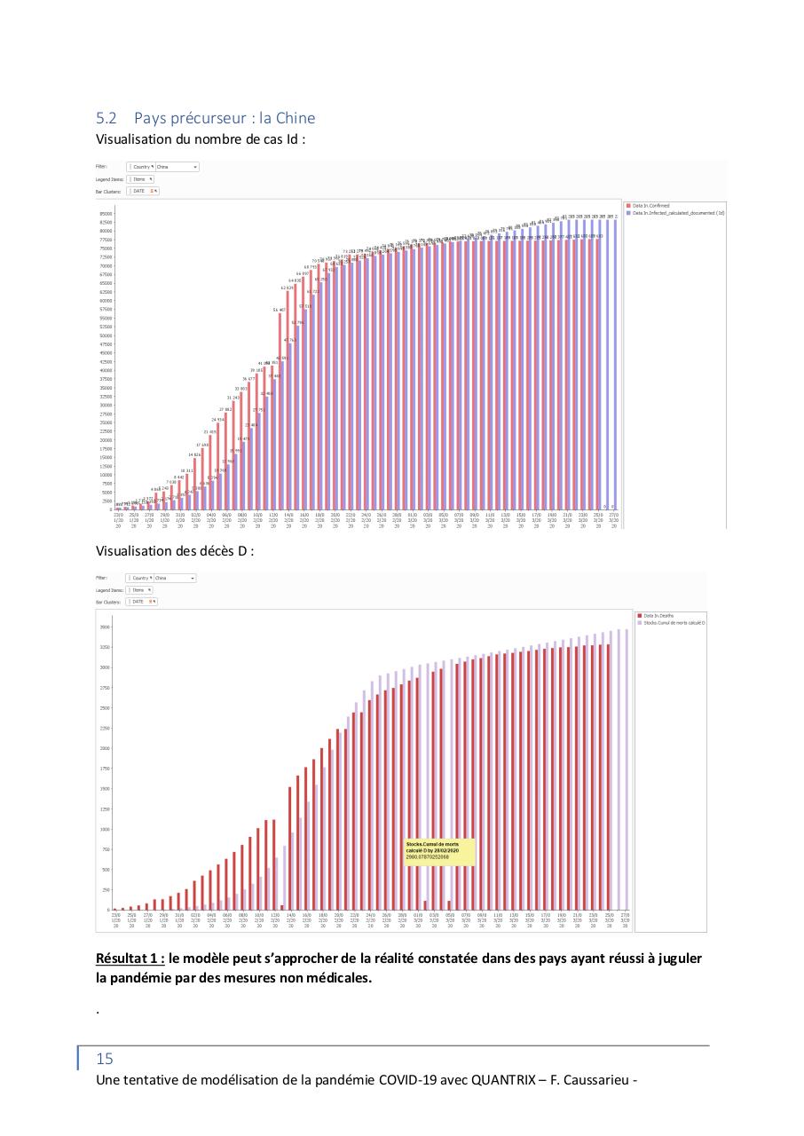 Aperçu du fichier PDF une-modelisation-de-la-pandemie-covid-19.pdf