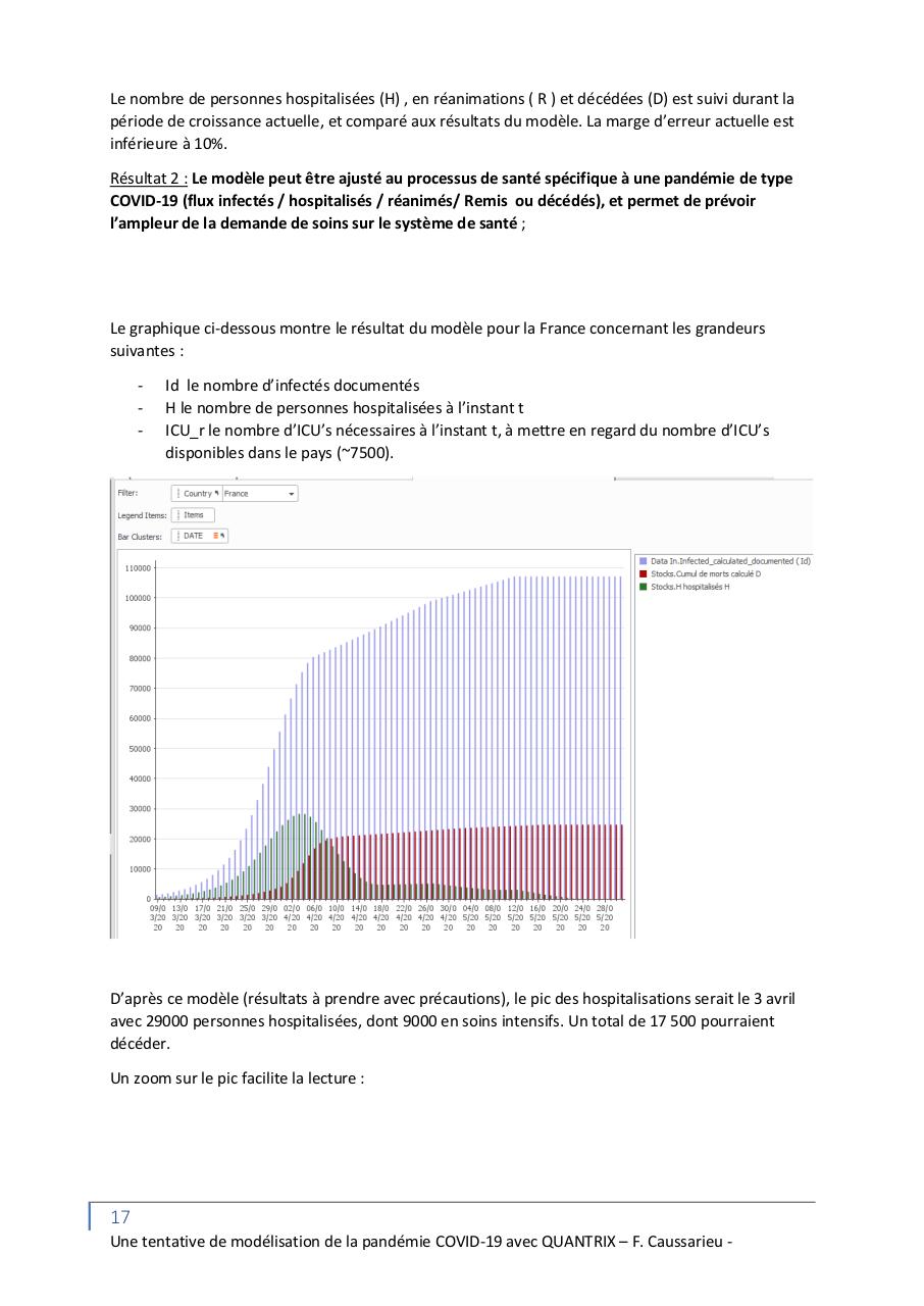 Aperçu du fichier PDF une-modelisation-de-la-pandemie-covid-19.pdf
