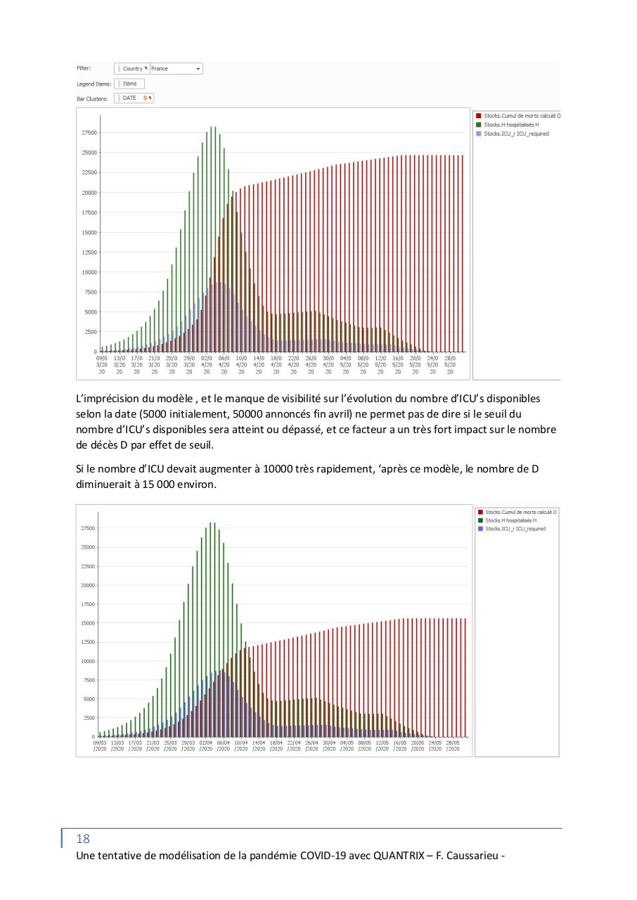 Aperçu du fichier PDF une-modelisation-de-la-pandemie-covid-19.pdf