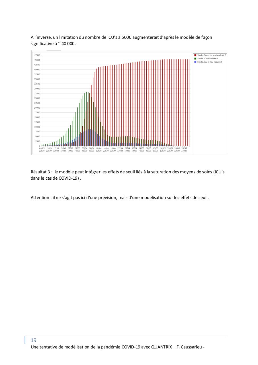 Aperçu du fichier PDF une-modelisation-de-la-pandemie-covid-19.pdf