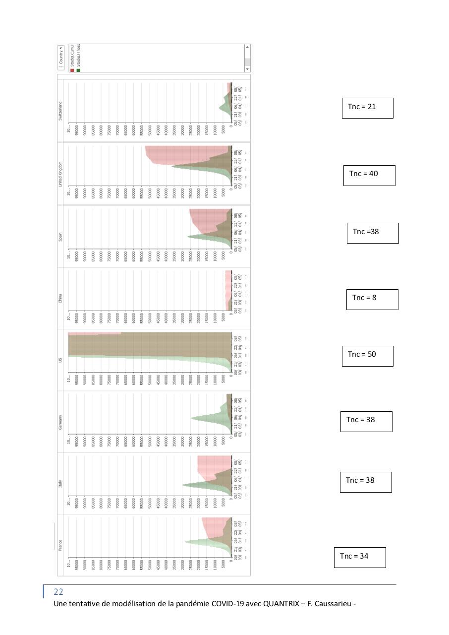 Aperçu du fichier PDF une-modelisation-de-la-pandemie-covid-19.pdf