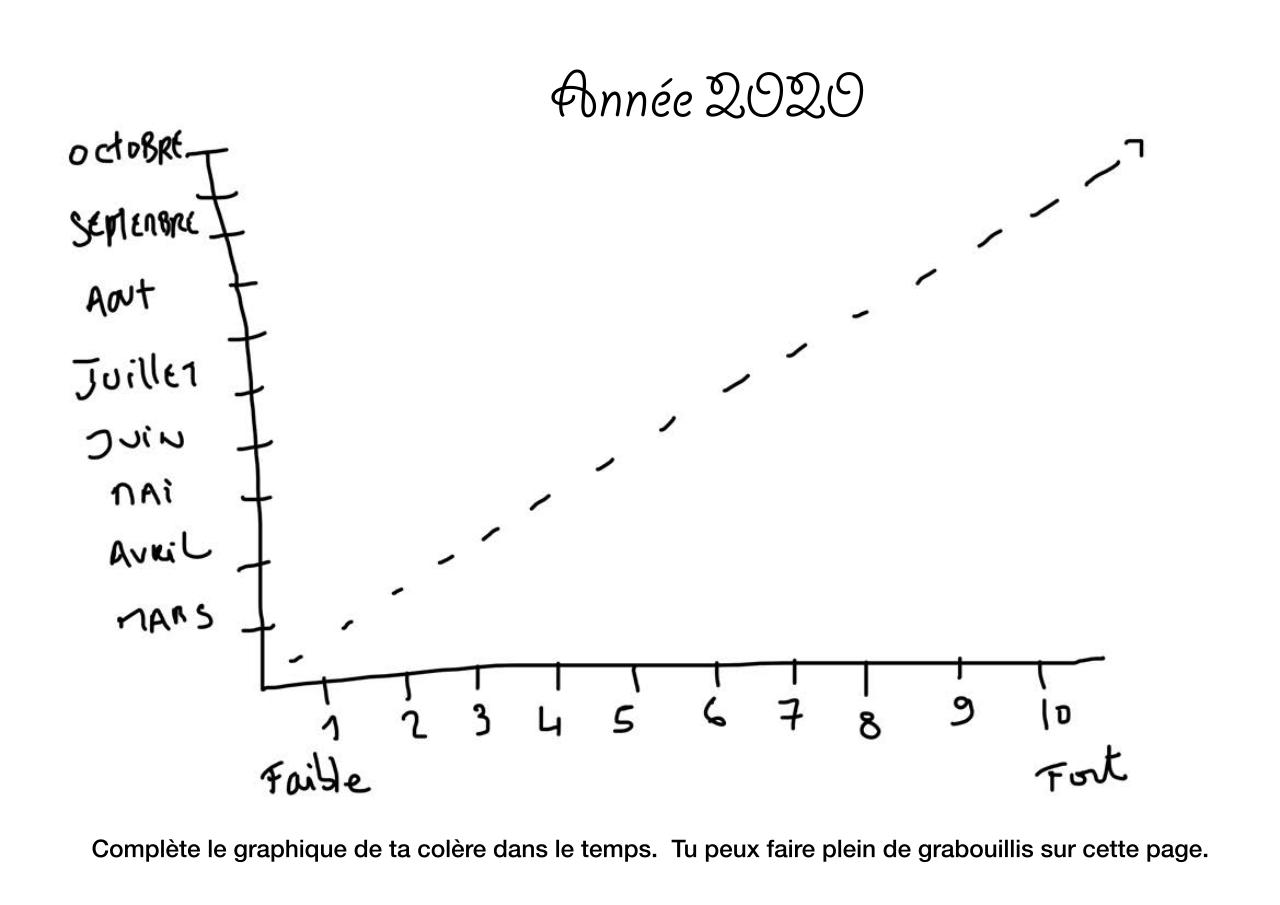 Aperçu du fichier PDF jeuxcoloriages-adultes.pdf