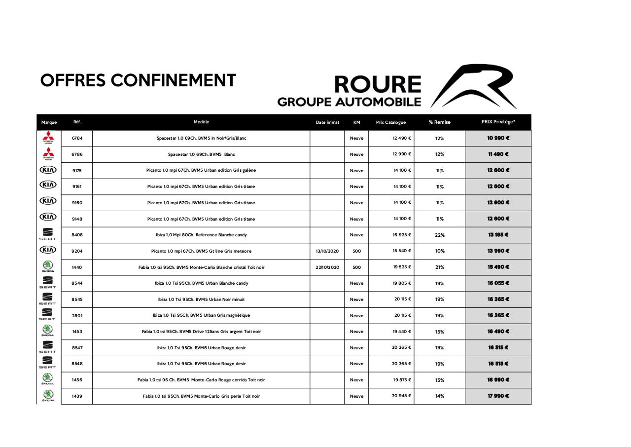 LISTING REMISES CONFINEMENT VF5.pdf - page 1/5