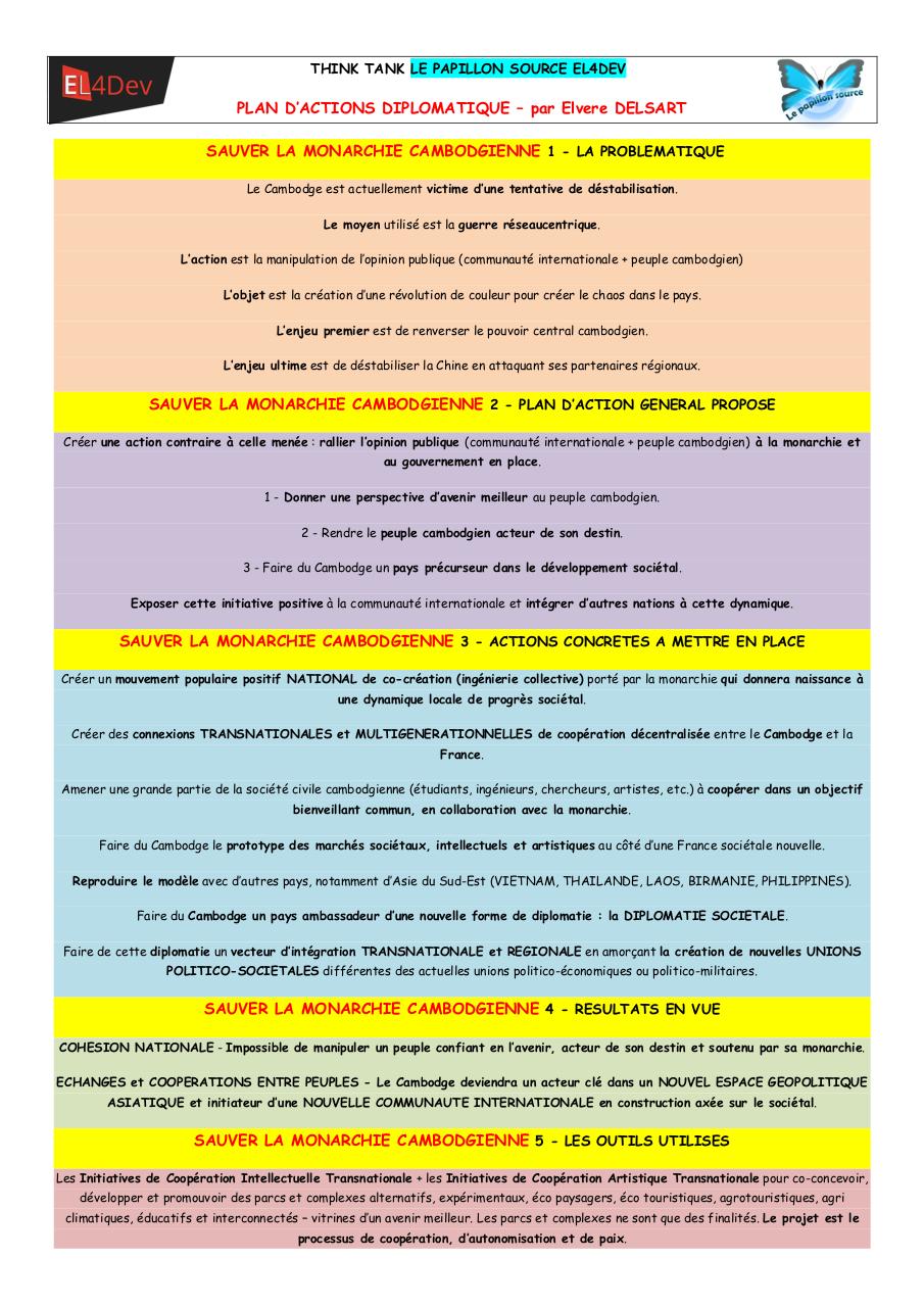 Aperçu du document Diplomatie sociétale 3.pdf - page 1/1
