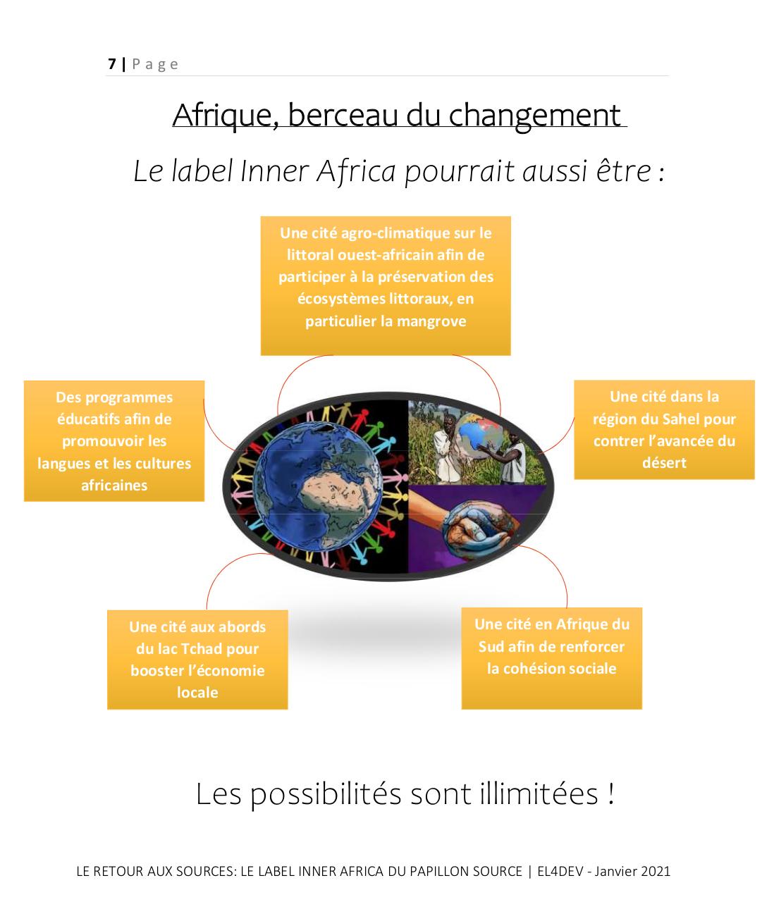 Aperçu du fichier PDF le-papillon-source-inner-africa.pdf