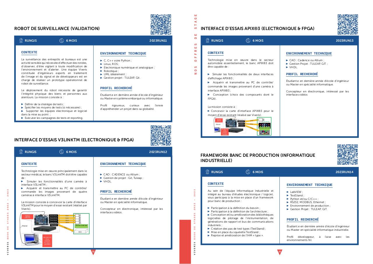 Aperçu du fichier PDF bookdestages-20222023.pdf