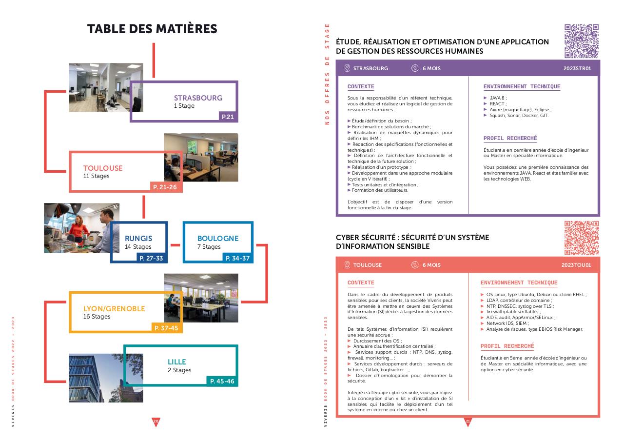 Aperçu du fichier PDF bookdestages-2022internetbd.pdf