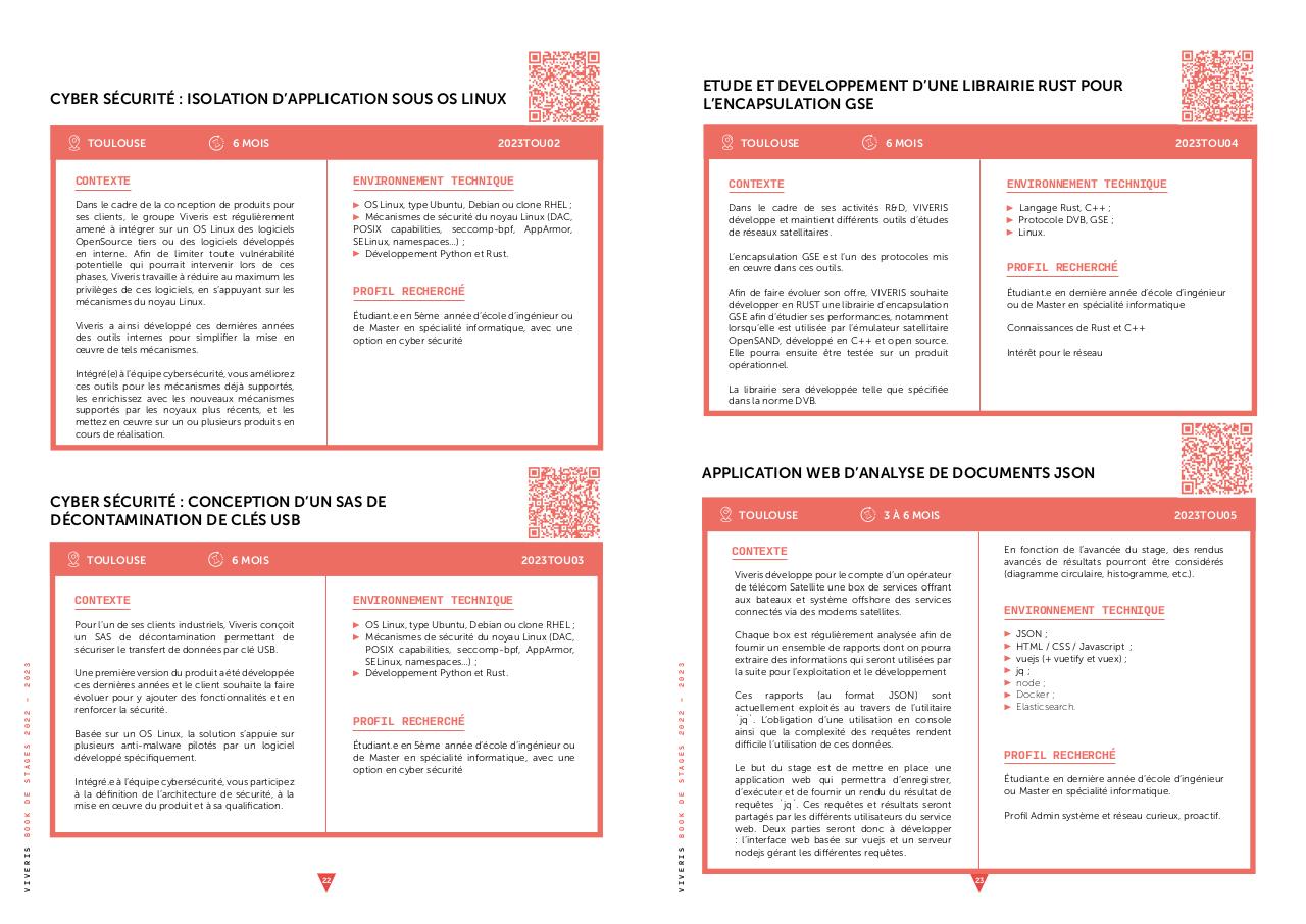 Aperçu du fichier PDF bookdestages-2022internetbd.pdf