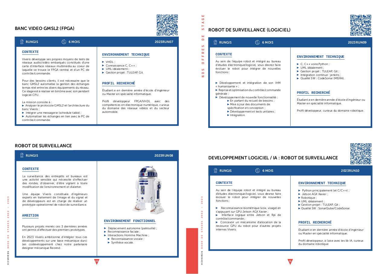 Aperçu du fichier PDF bookdestages-2022internetbd.pdf
