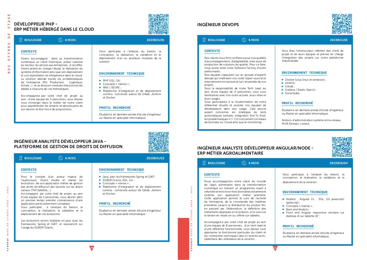 Aperçu du fichier PDF bookdestages-2022internetbd.pdf