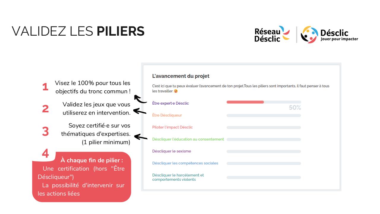 Aperçu du fichier PDF procedure-de-formation-des-expertes-desclic.pdf
